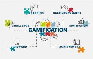 jeux concours gamification
